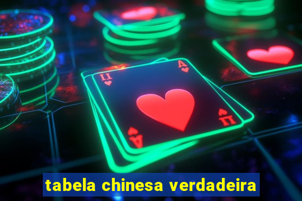 tabela chinesa verdadeira